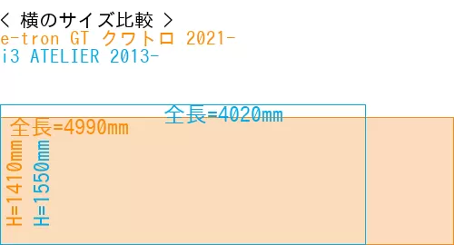 #e-tron GT クワトロ 2021- + i3 ATELIER 2013-